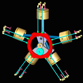 Animeringen visar kamcykeln och timingen för en 5-cylindrig radialmotor