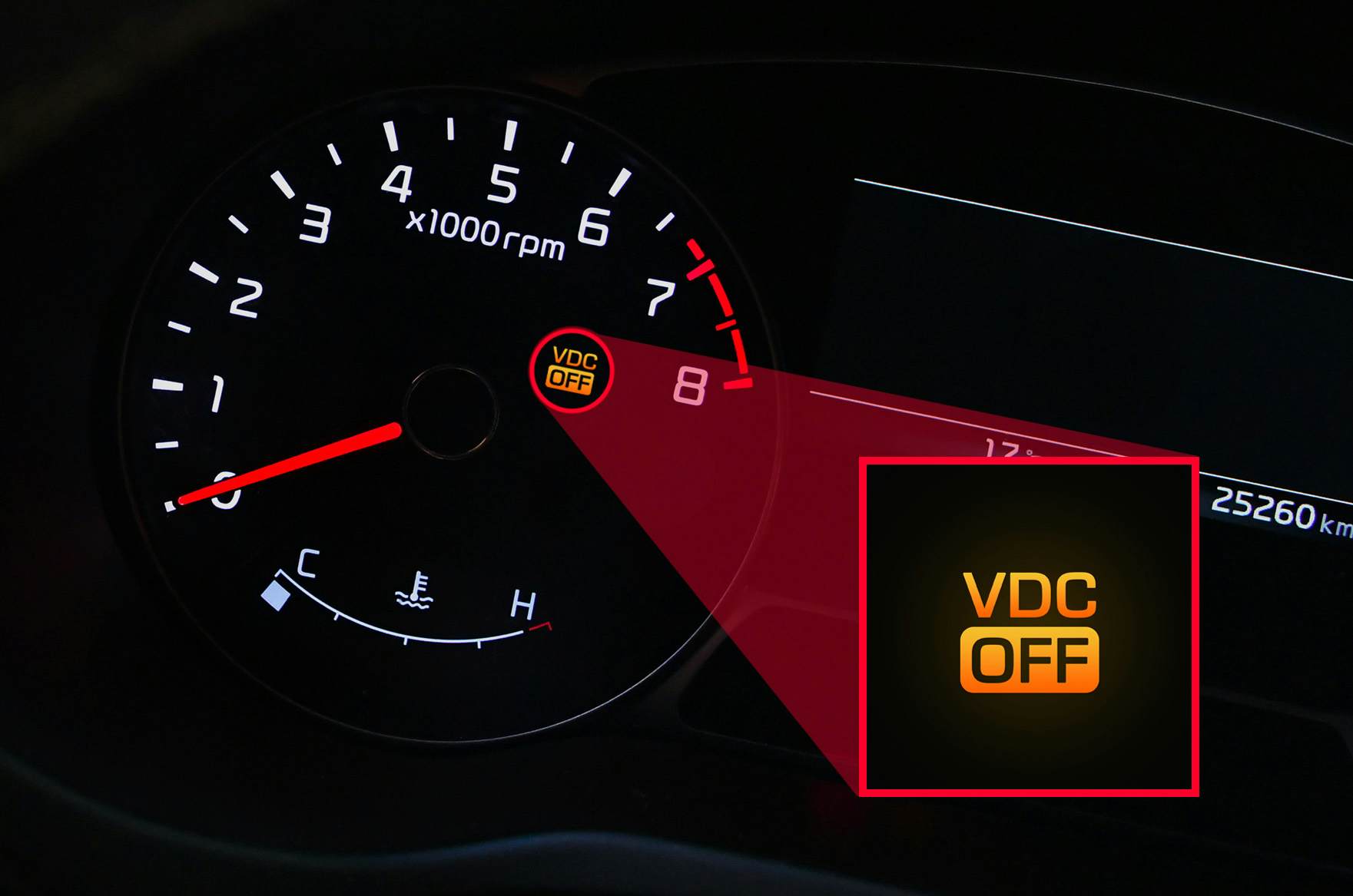VDC: Hur fungerar fordonets dynamiska kontrollsystem?